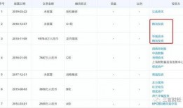 吃瓜网址3399,吃瓜网站背后的热点追踪与娱乐资讯