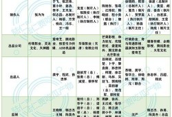 每天吃瓜总结,揭秘日常饮食中的健康秘密