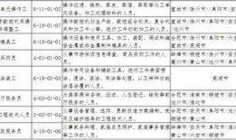 安徽巢湖一中网课吃瓜,揭秘网课背后的趣味与挑战